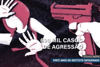 Violência contra a mulher: DataSenado revela 3,7 milhões de vítimas em 2025 — Senado Notícias